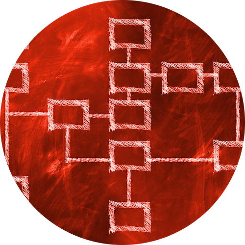 Flow chart on chalk board